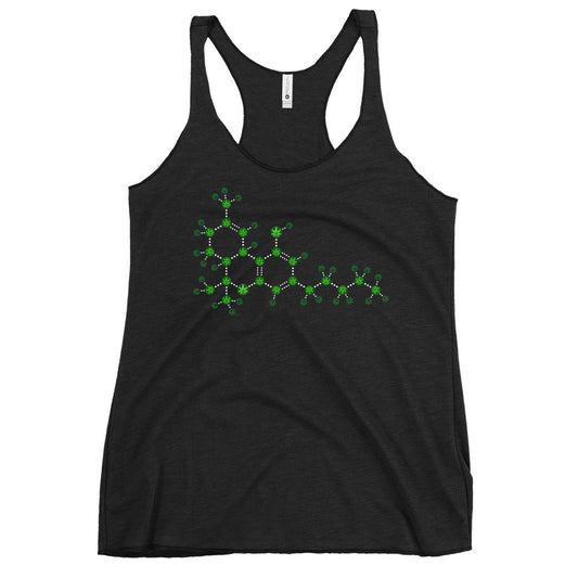 THC MOLECULE TANK